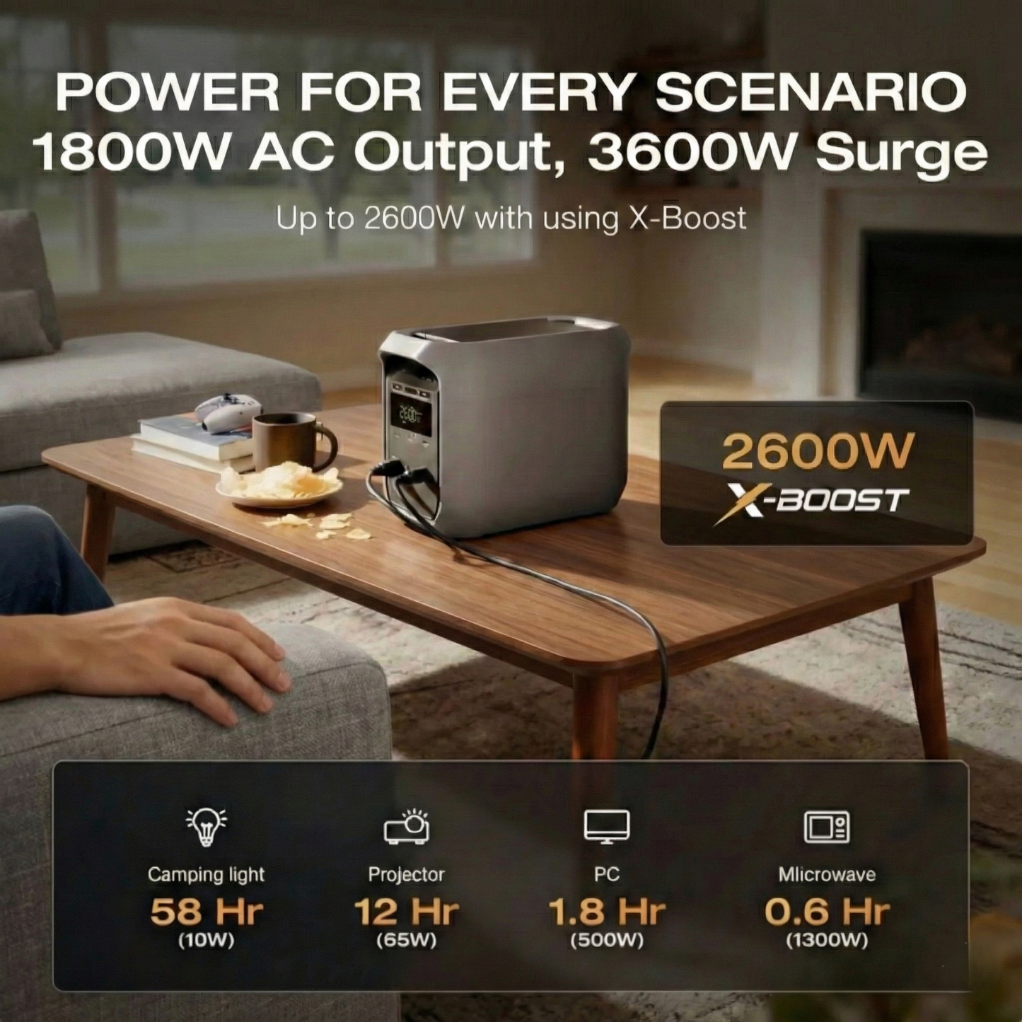 On-the-Go Power: Solar Energy + Huge Capacity = Adventure Awaits